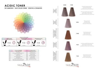 media.product.imagealternatetextformat.details